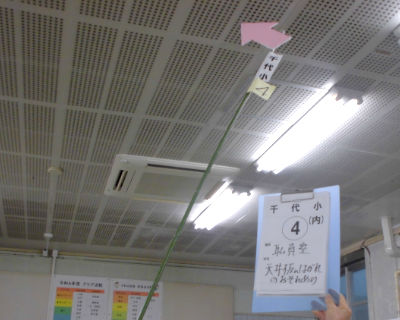 千代小学校　職員室